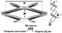 Схема просічно-витяжного листа